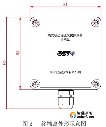JTW-LD-GST85A纜式線型感溫火災探測器結構特征